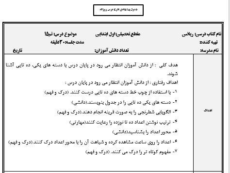 طرح درس روزانه ریاضی اول ابتدایی ( تم 15)